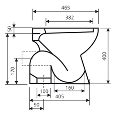 WC šolja Viktorija Simplon, Model: Simplon-2
