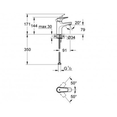 BauFlow baterija za lavabo sa podsklopom, Modeli: Za lavabo-2