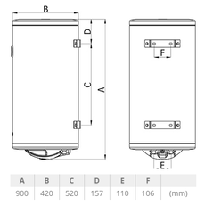 Bojler Termorad 80L BTC, Model: Bez termo-regulacije, Kazan: Emajlirani, Zapremina: 80L, Montaža: Vertikalna-2