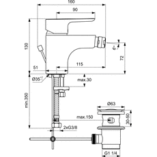 Baterija za bide Ceraplan, Modeli: Za bide-2