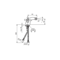 Baterija za bide Brontee, Modeli: Za bide-2