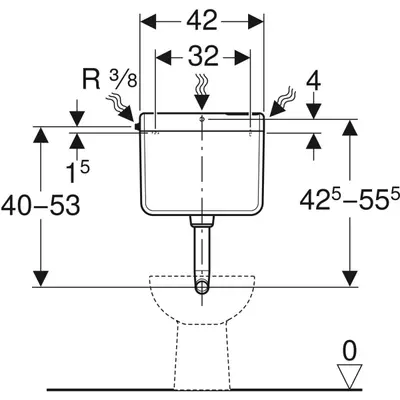 Fontana vodokotlić AP112, Modeli: Fontana AP112-3