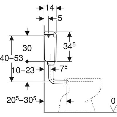 Fontana vodokotlić AP112, Modeli: Fontana AP112-4