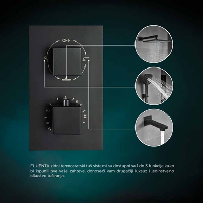 Uzidna termostatska baterija za tuš Fluenta QIW-TS bakar, Modeli: QIW-TS Bakar-3
