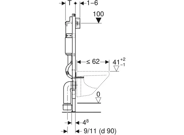 Geberit Duofix ugradni vodokotlić + Delta 01 bela tipka SET-4