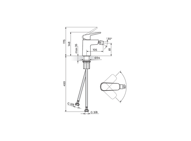 Baterija za bide Stolz, Modeli: Za bide-2