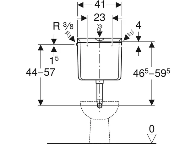 Rio vodokotlić AP110, Modeli: Rio AP110-3
