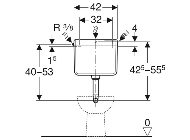 Fontana vodokotlić AP112, Modeli: Fontana AP112-3