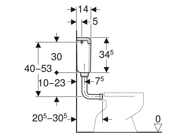 Fontana vodokotlić AP112, Modeli: Fontana AP112-4