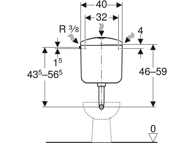 Montana vodokotlić AP117, Modeli: Montana AP117-3