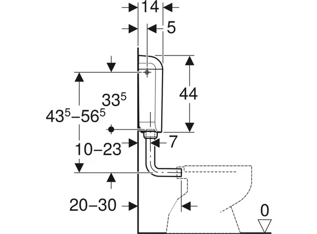 Montana vodokotlić AP117, Modeli: Montana AP117-4