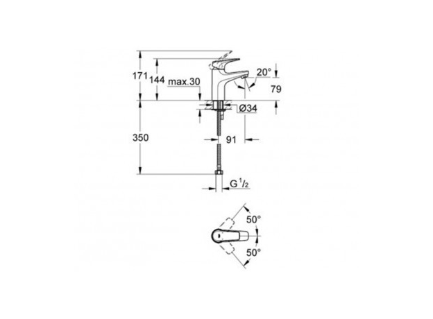 BauFlow baterija za lavabo sa podsklopom, Modeli: Za lavabo-2