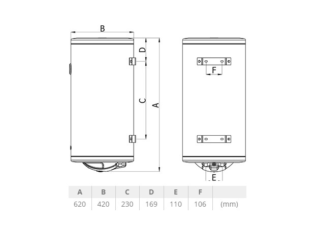 Bojler Termorad 50L BTC, Model: Bez termo-regulacije, Kazan: Emajlirani, Zapremina: 50L, Montaža: Vertikalna-3