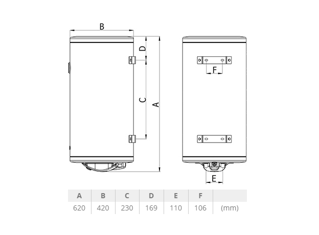 Bojler Termorad 50L BT TR Prohrom, Model: Sa termo-regulacijom, Kazan: Prohromski, Zapremina: 50L, Montaža: Vertikalna-4