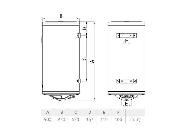 Bojler Termorad 80L BTC, Model: Bez termo-regulacije, Kazan: Emajlirani, Zapremina: 80L, Montaža: Vertikalna-2