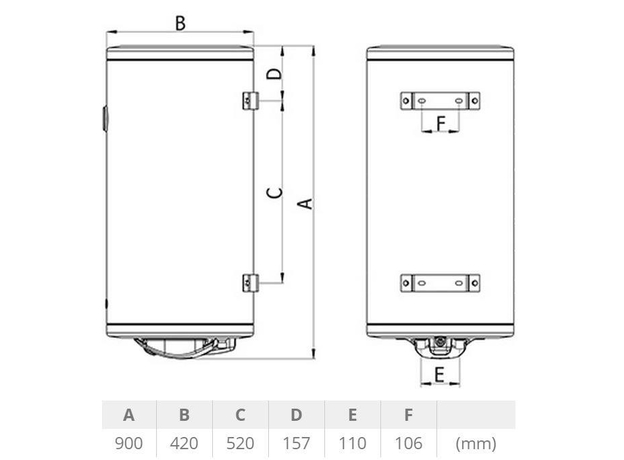 Bojler Termorad 80L BT TR Prohrom, Model: Sa termo-regulacijom, Kazan: Prohromski, Zapremina: 80L, Montaža: Vertikalna-4