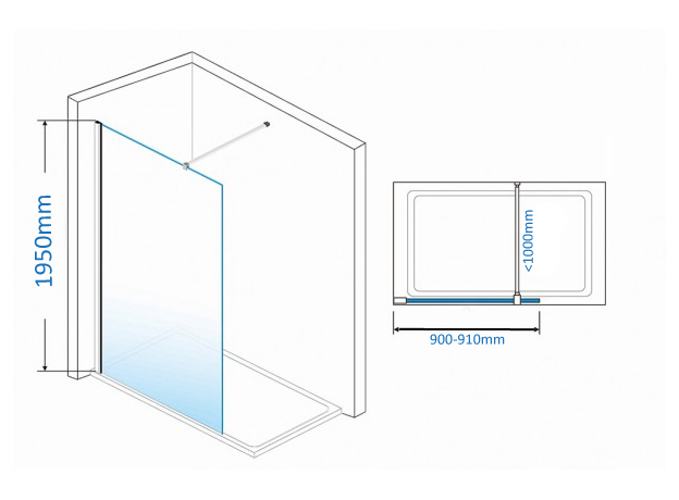 Tuš paravan Fonte Walk-in 90cm, Širina: 90-2