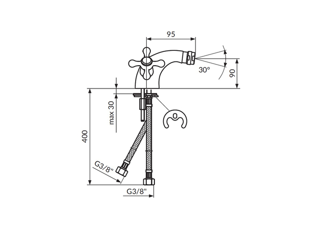 Baterija za bide Brontee, Modeli: Za bide-2