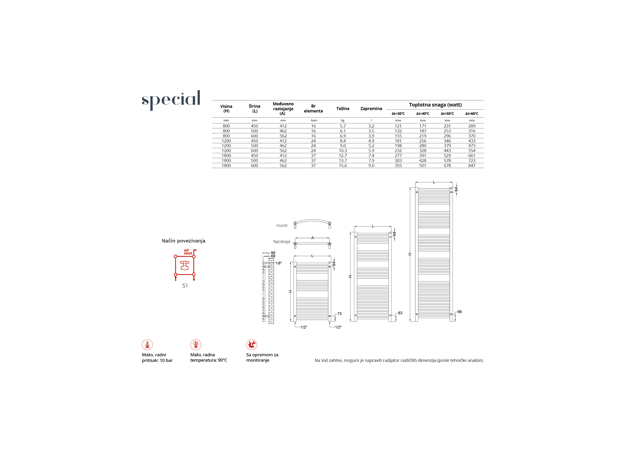 Sušači Premier XL-3