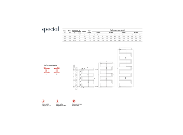 Sušači Serpentine-4