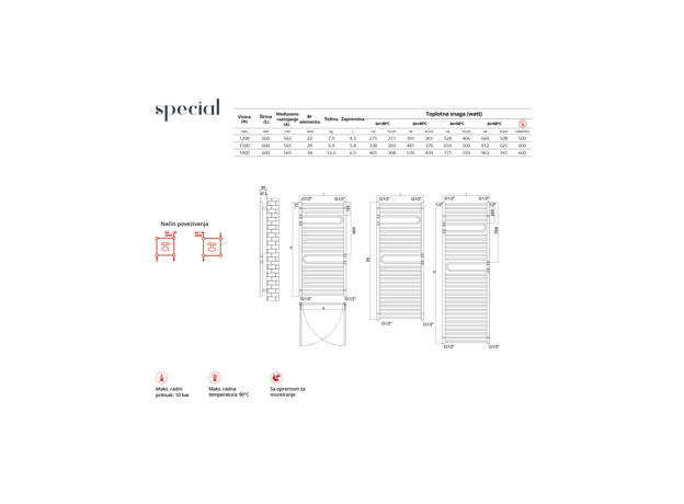 Sušači Sunny Flexi-3