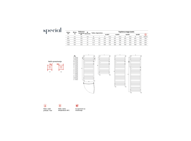 Sušači Vulcan NV Flexi-3