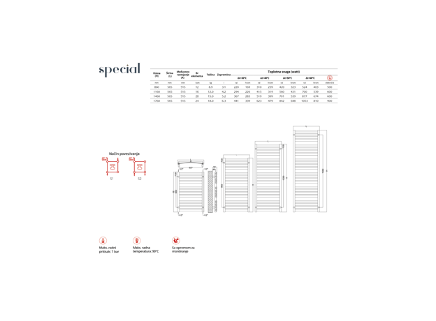 Sušači Vulcan NV-3